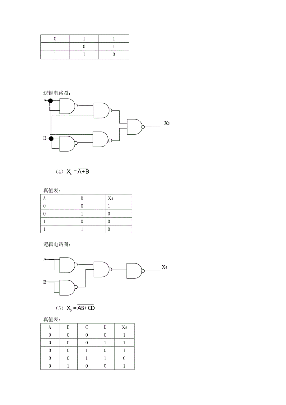 实验二集成逻辑门电路的逻辑功能_第3页