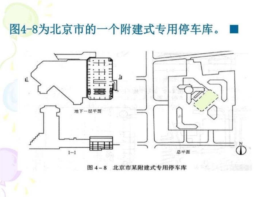 最新地下停车场分类幻灯片_第4页