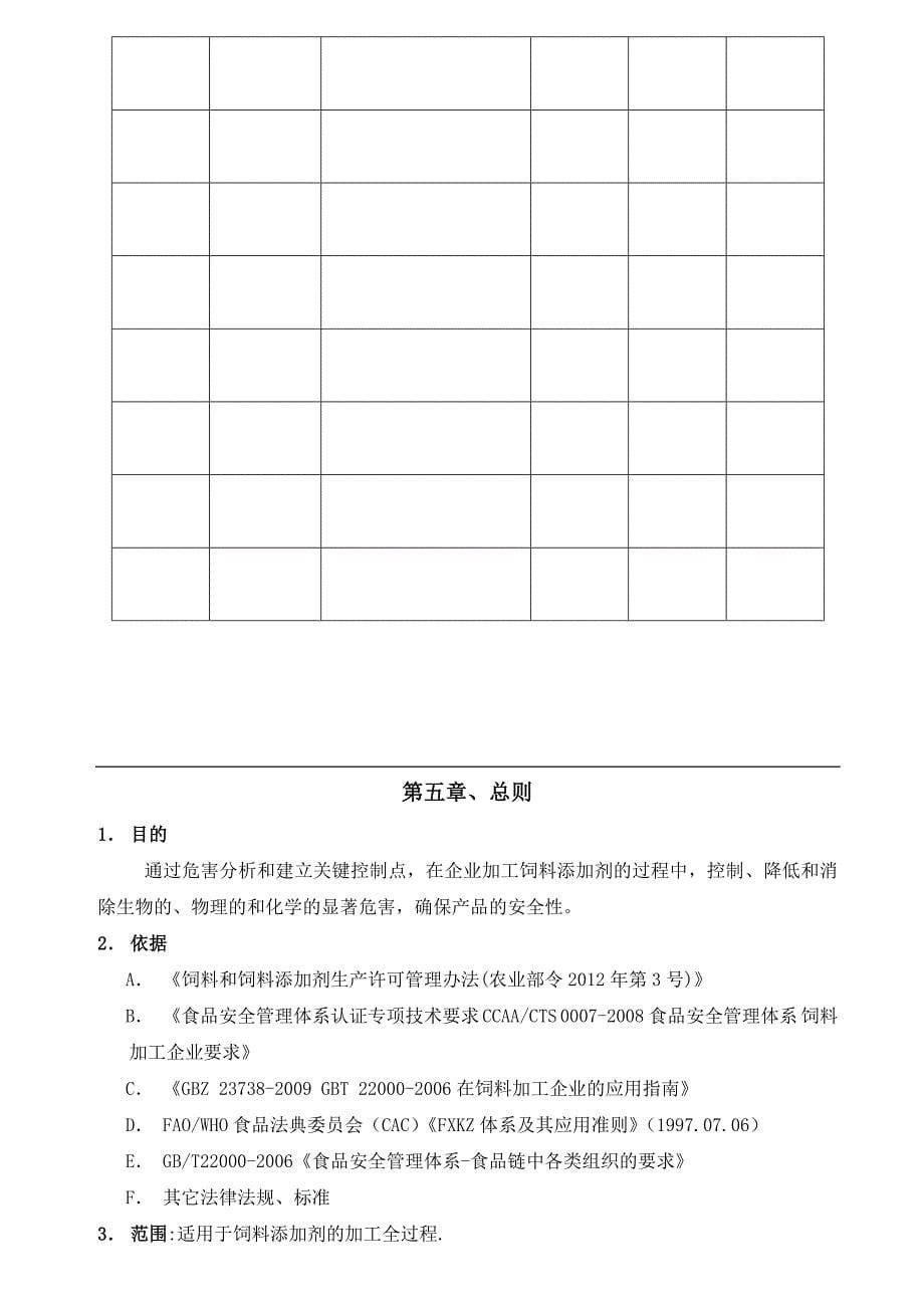 饲料添加剂计划书_第5页