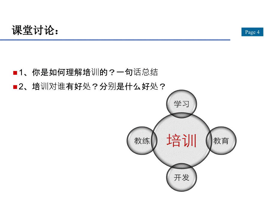 人力资源之培训管理实践需求调研与实施管理PPT课件_第4页