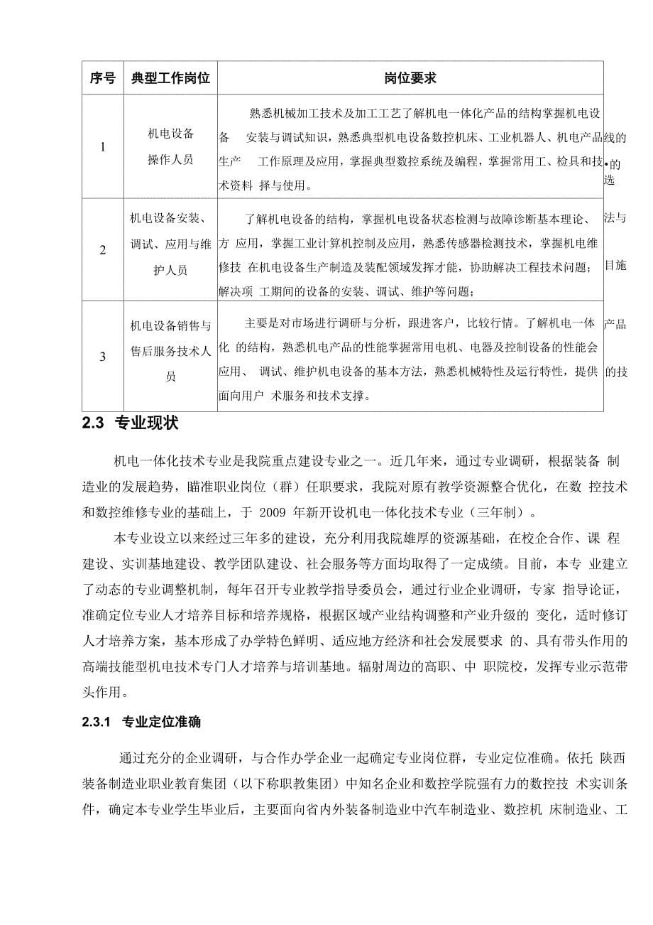 陕西工业职业技术学院_第5页