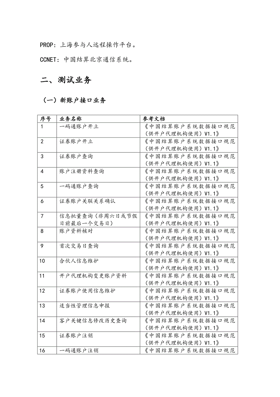 中国结算统一账户平台新账户接口通关测试方案.docx_第4页