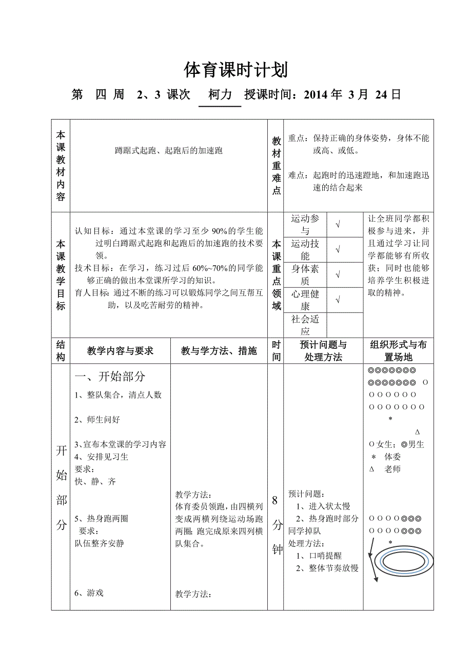 蹲踞式起跑 .doc_第1页