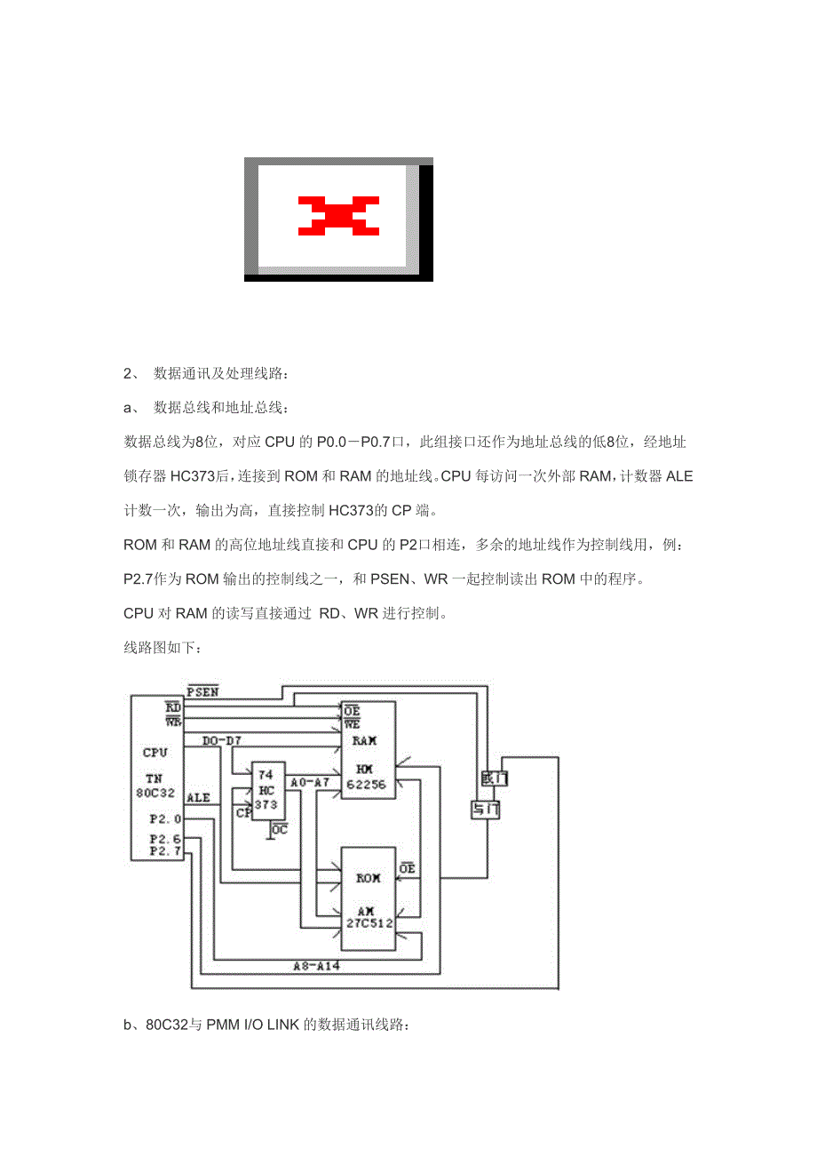 TPS系统IO卡件介绍_第3页