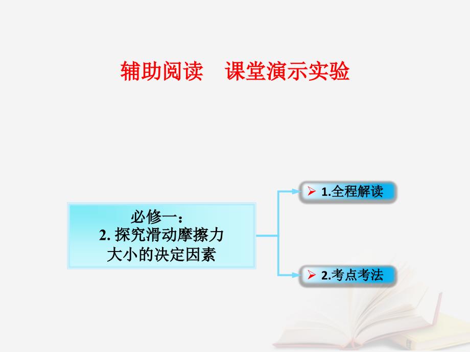 2018年高考物理一轮总复习 实验专题 实验二 探究滑动摩擦力大小的决定因素课件 鲁科版必修1_第1页