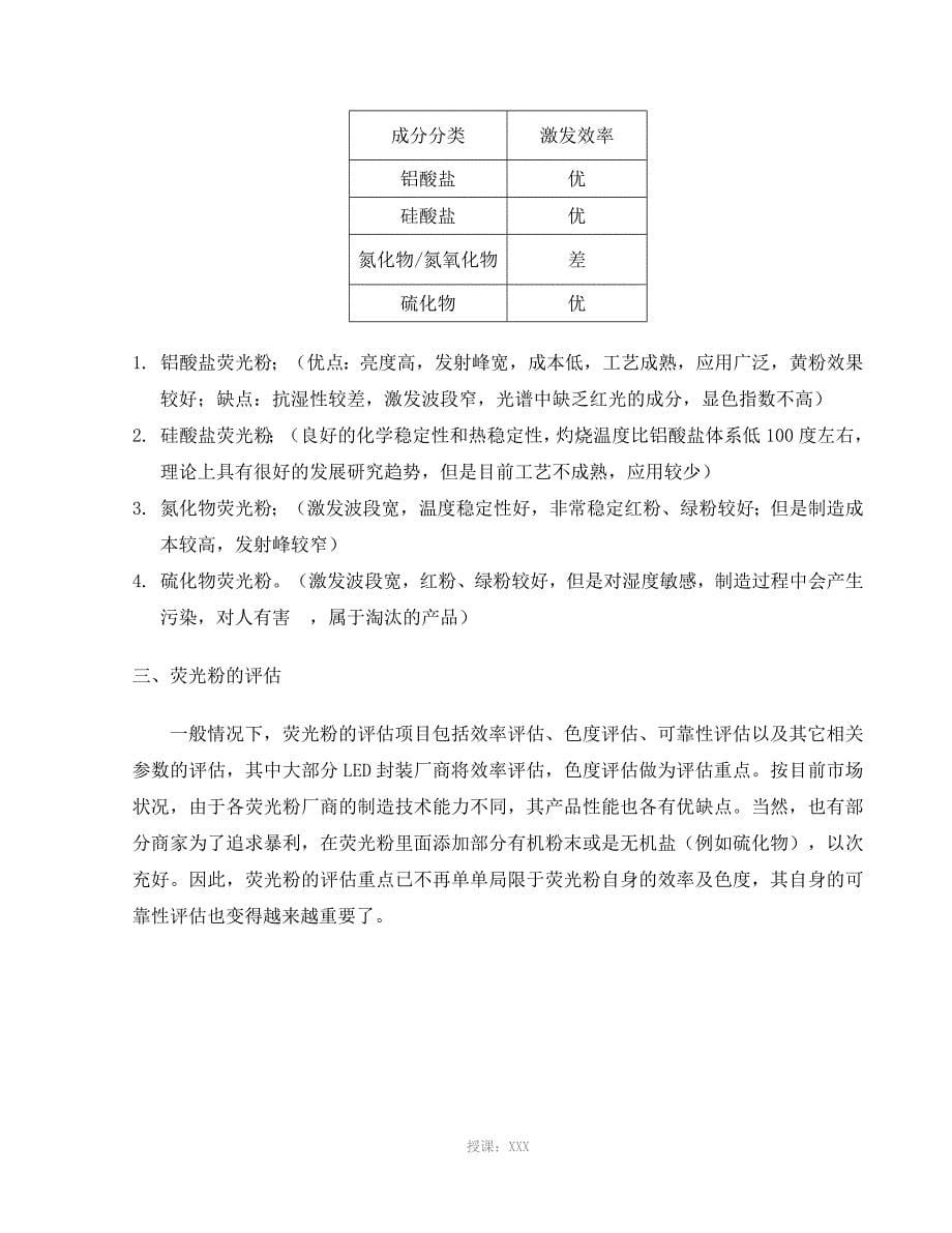 LED荧光粉的分析测试方法_第5页