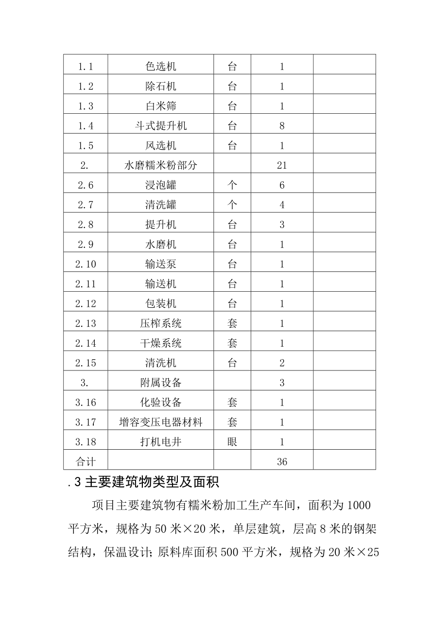 AAA市万吨优质水磨糯米粉加工项目可行性研究报告_第4页