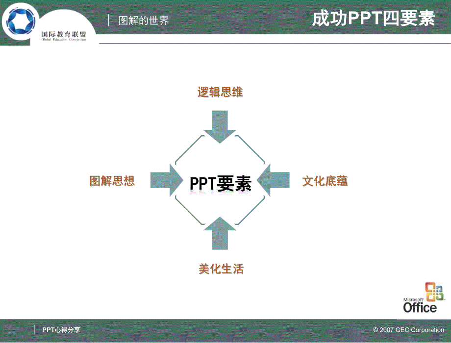 让人震撼的漂亮动态模板(赶紧下载)(极具研究价值)(价值$200)_第2页