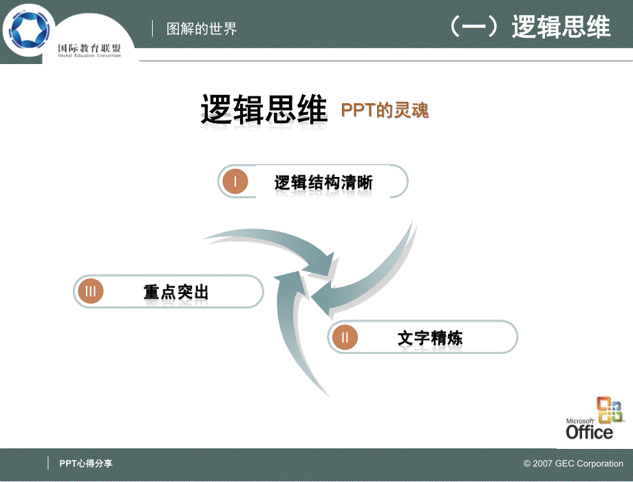 让人震撼的漂亮动态模板(赶紧下载)(极具研究价值)(价值$200)_第3页