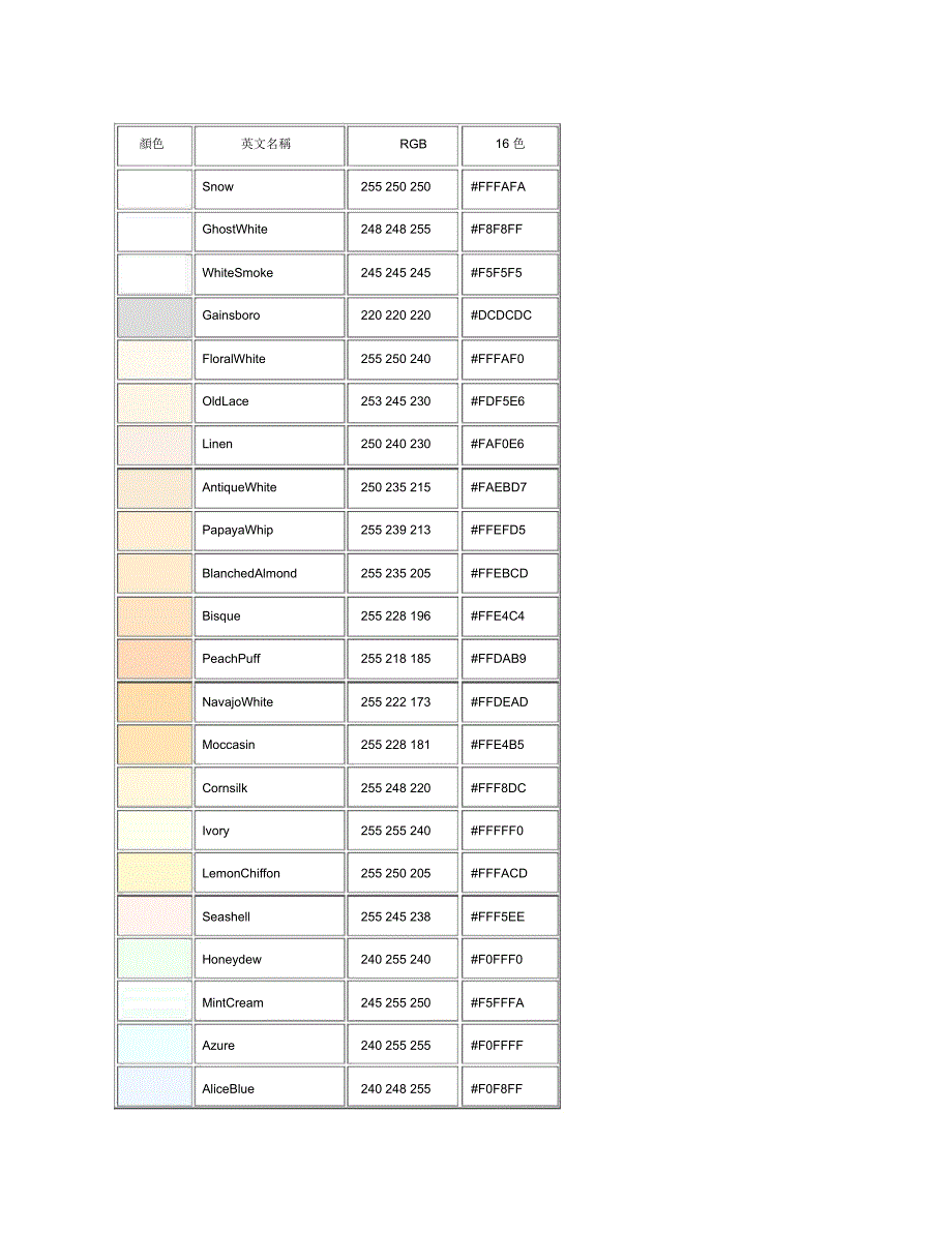 最全颜色代码表_第1页