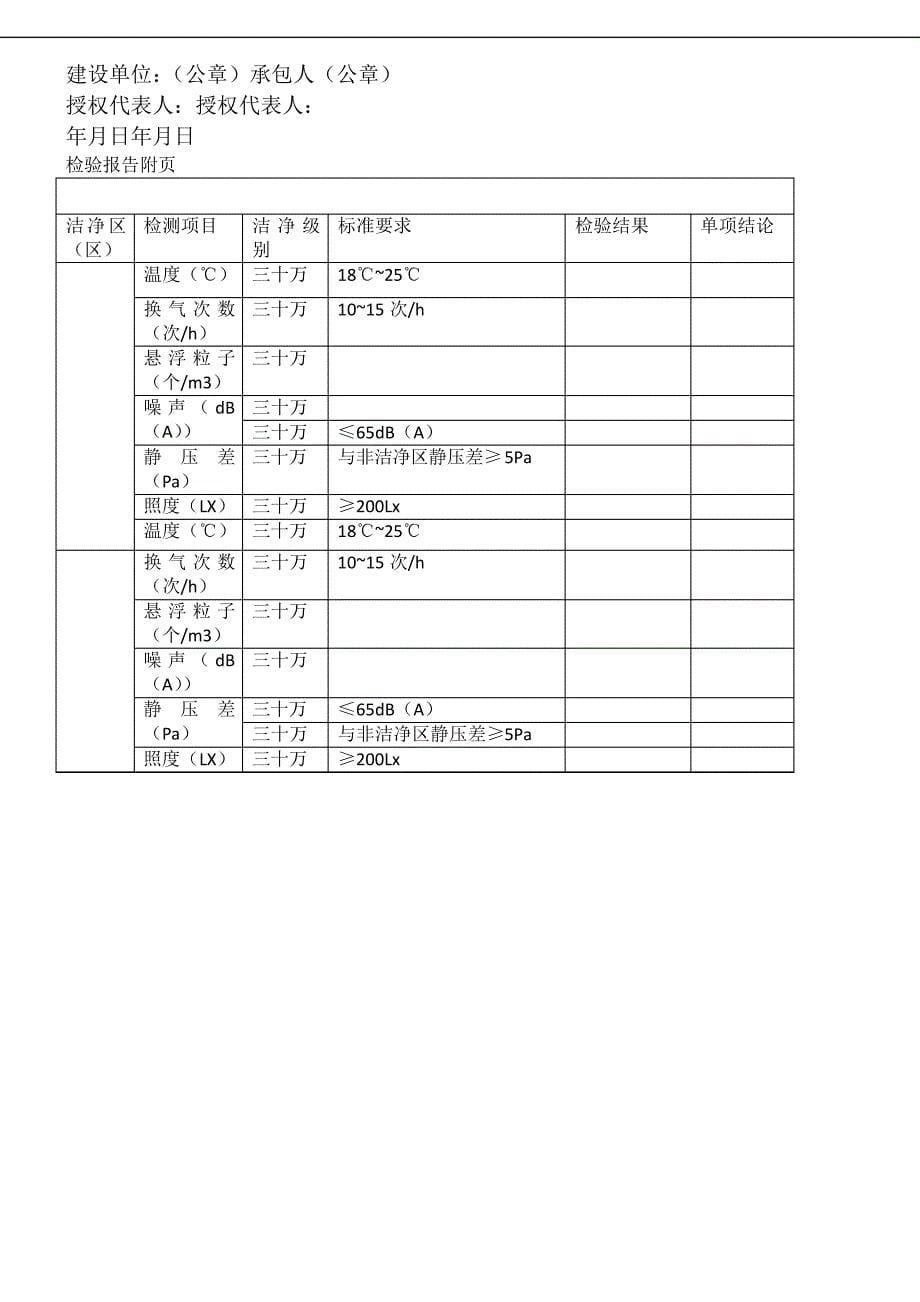 净化工程现场施工验收分析报告_第5页