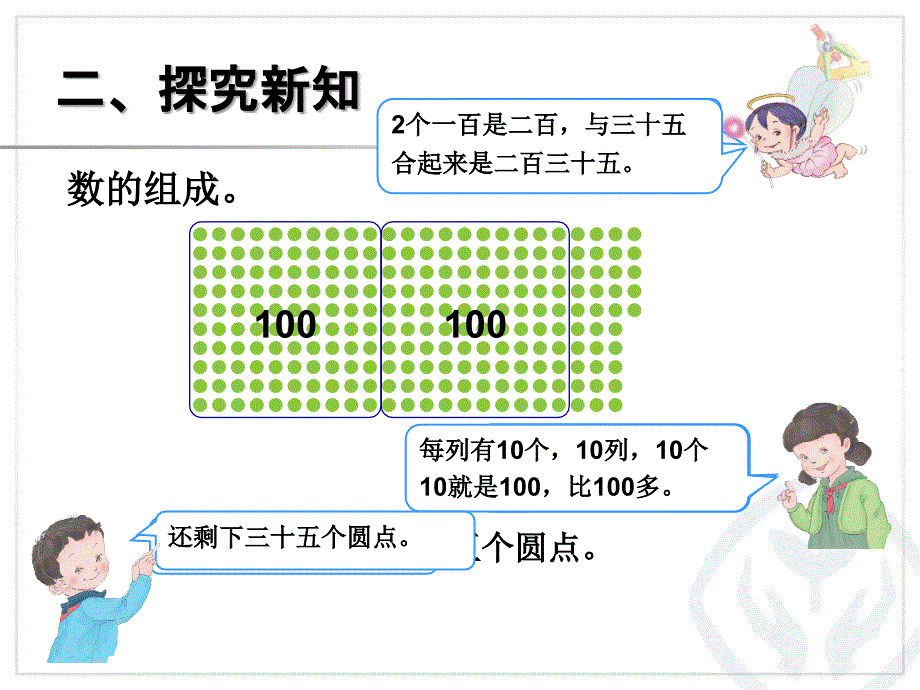 新人教版二年级下册数学第七单元千以内数的组成读写_第3页