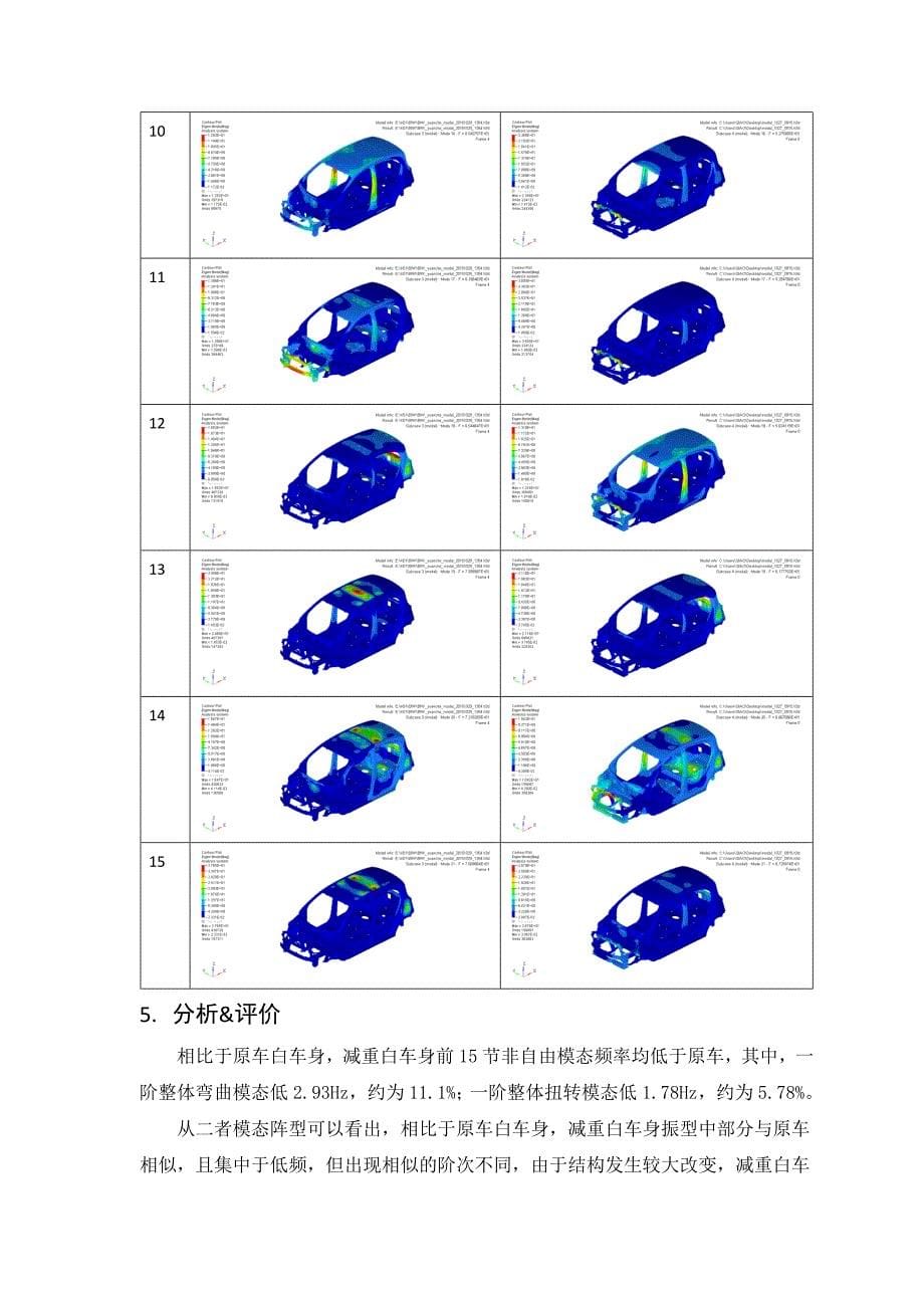 白车身对比分析报告模态.docx_第5页