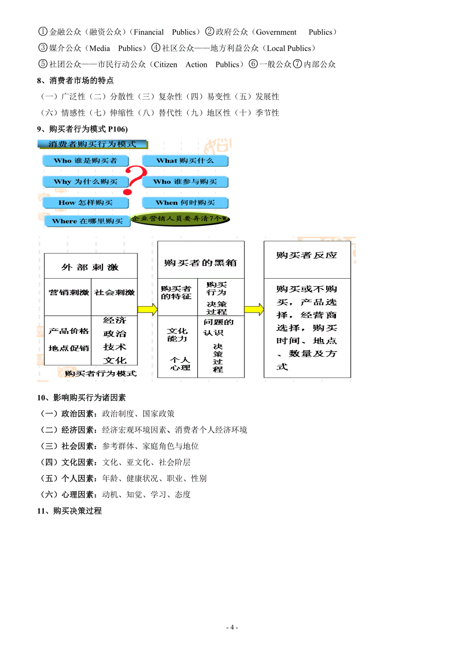 市场营销考试重点_第4页