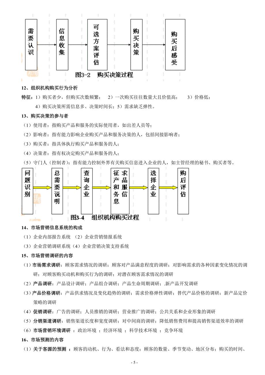 市场营销考试重点_第5页