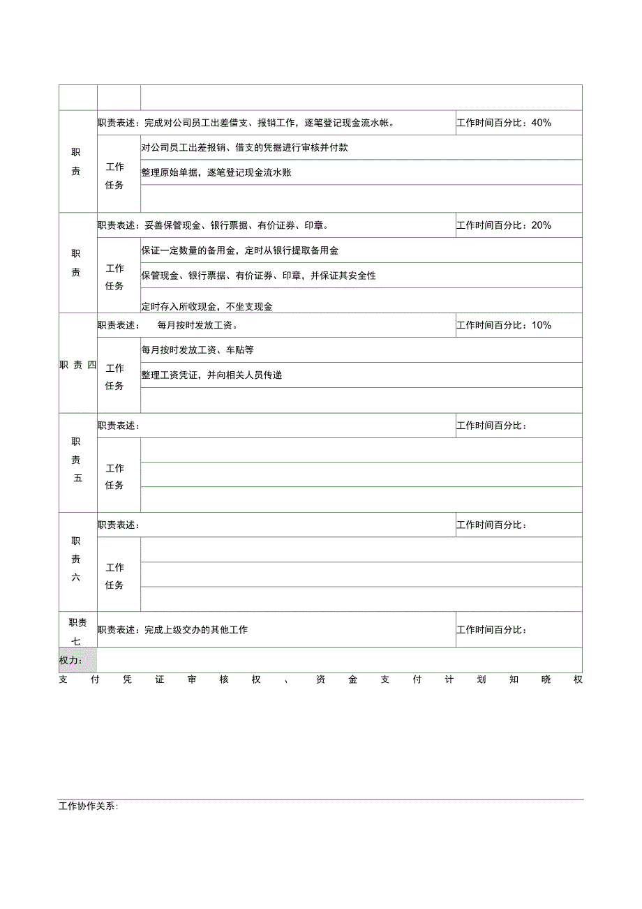 现金出纳职务说明书_第2页