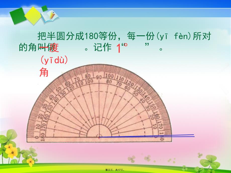 人教版四年级上册数学《角的度量》课件(1)资料讲解_第3页