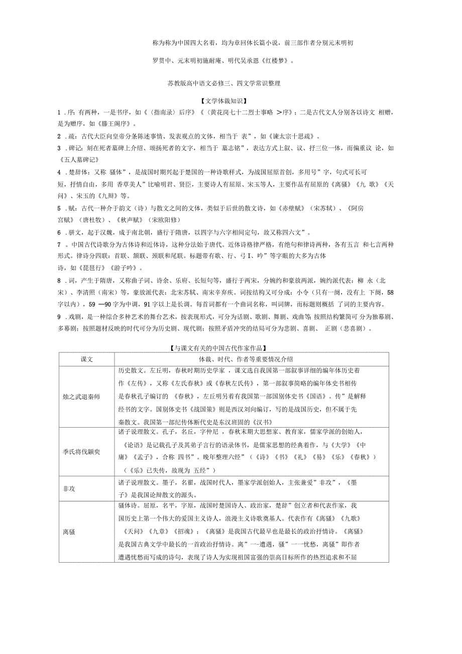 苏教版高中语文必修教材文学常识整理_第5页