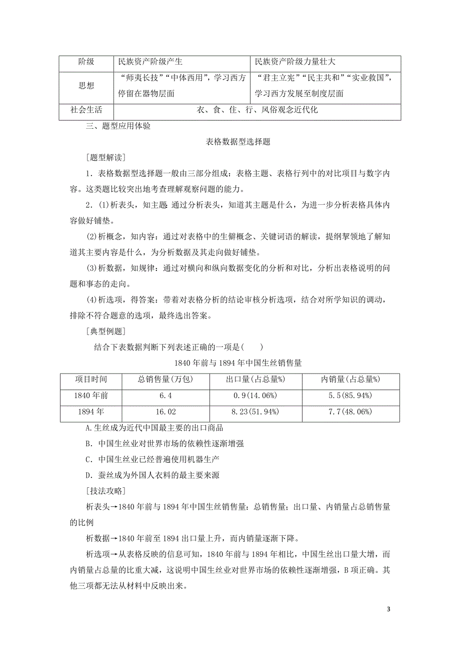 2018-2019年高中历史 第三单元 近代中国-经济结构的变动与资本主义的曲折发展单元整合练习 新人教版必修2_第3页