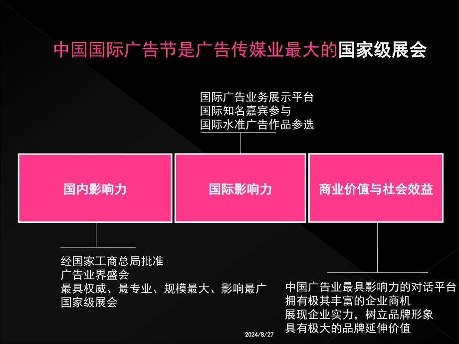 第18中国国际广告节汽车品牌文化大会活动策划案_第4页