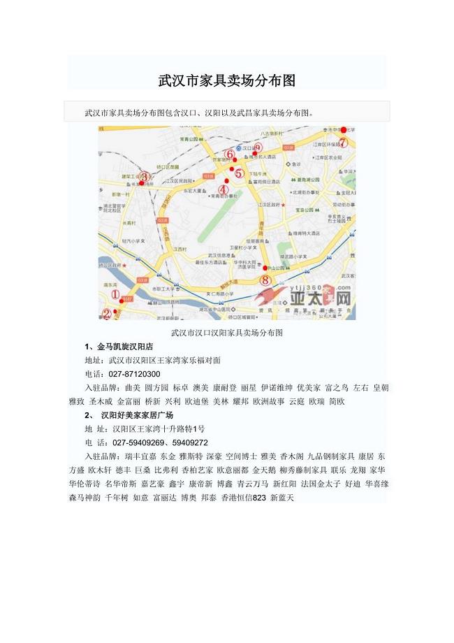 武汉市家具卖场分布图.doc