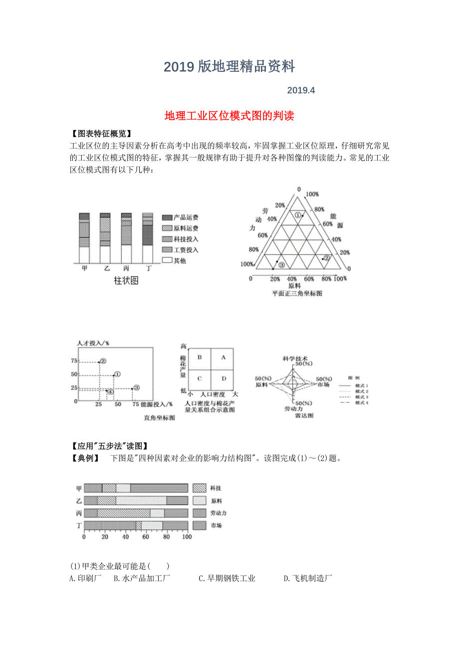 高考地理 必看冲刺提分之地理读图专题 工业区位模式图的判读素材_第1页