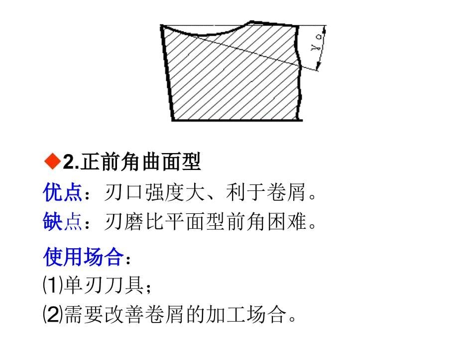 五章切削用量及刀具几何角度的选择机械制造技术Appt课件_第5页