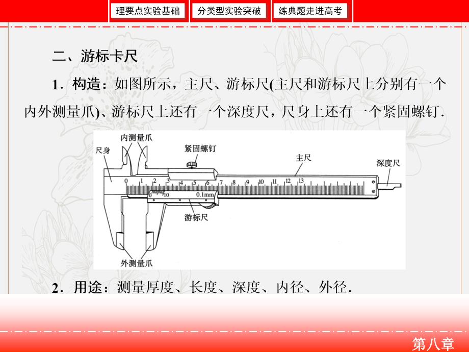 高三人教版物理一轮复习课件：实验八 测定金属的电阻率同时练习使用螺旋测微器_第4页