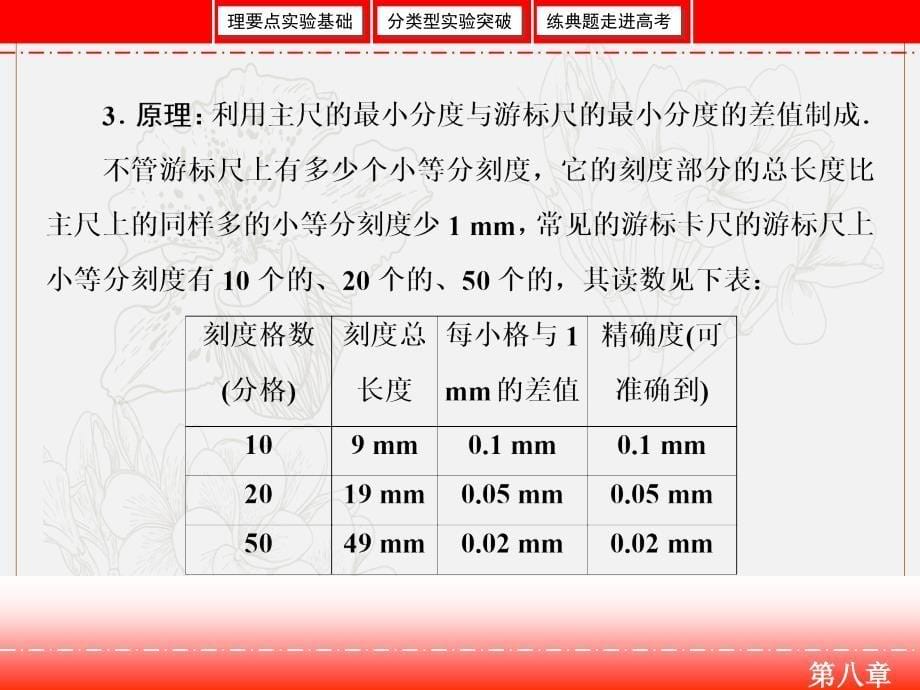 高三人教版物理一轮复习课件：实验八 测定金属的电阻率同时练习使用螺旋测微器_第5页