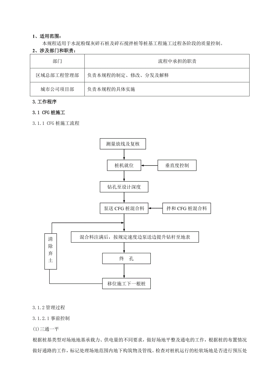 某上市地产公司桩基工程施工管理规程_第2页