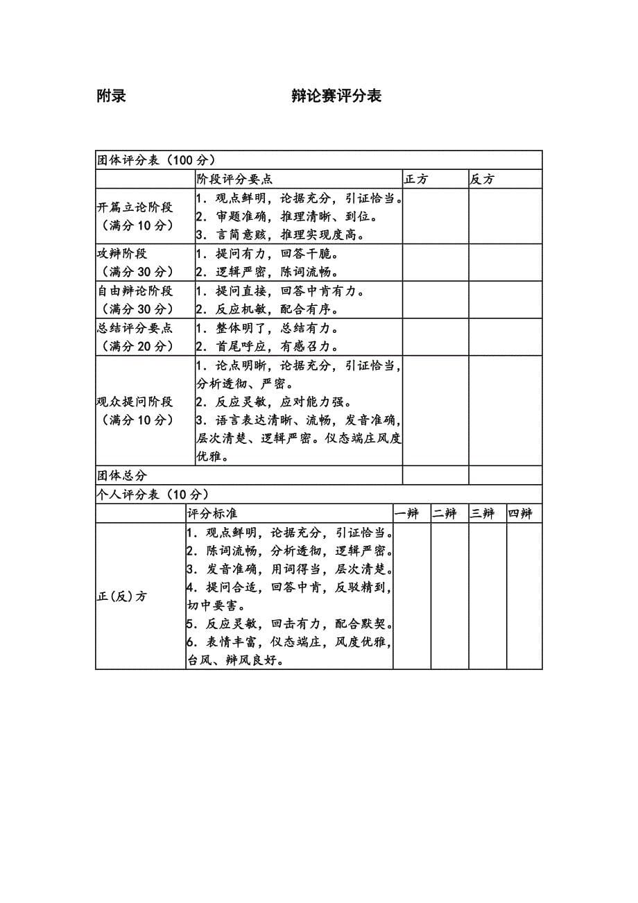 辩论赛流程、细则、辩手要求及评分表定稿_第5页