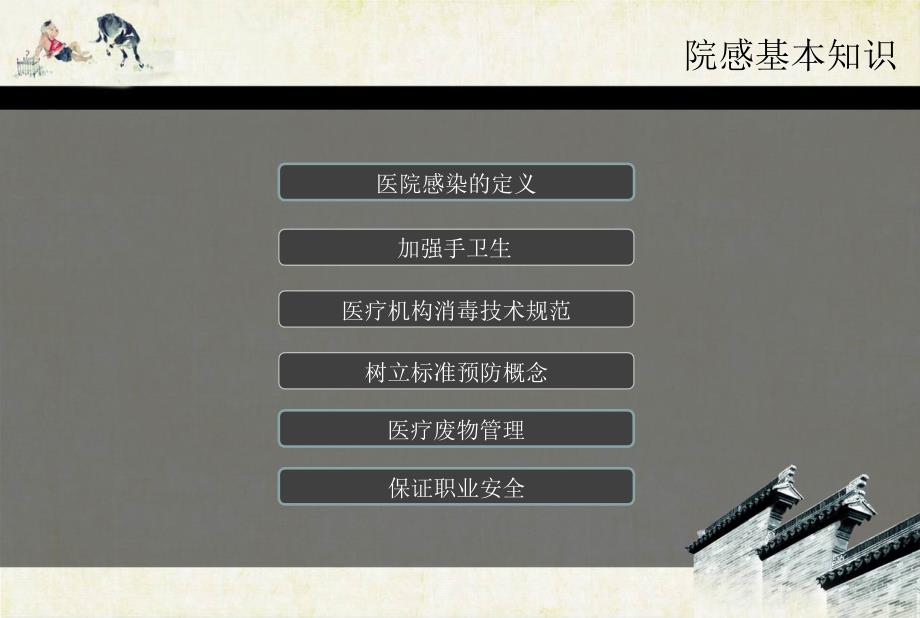 新进员工实习生院感知识培训ppt课件_第3页