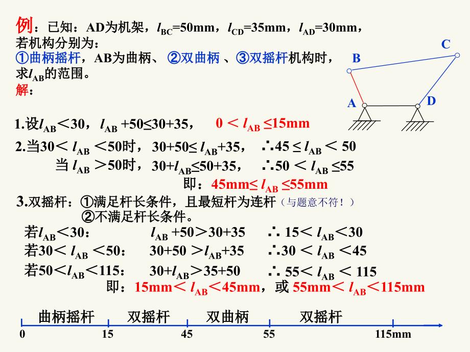 《机电一体化--机械设计》平面四杆机构的基本特性_第4页