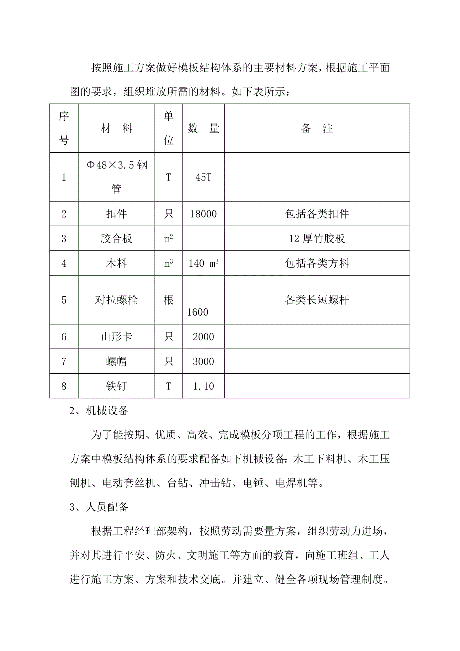 模板工程专项施工方案_第4页