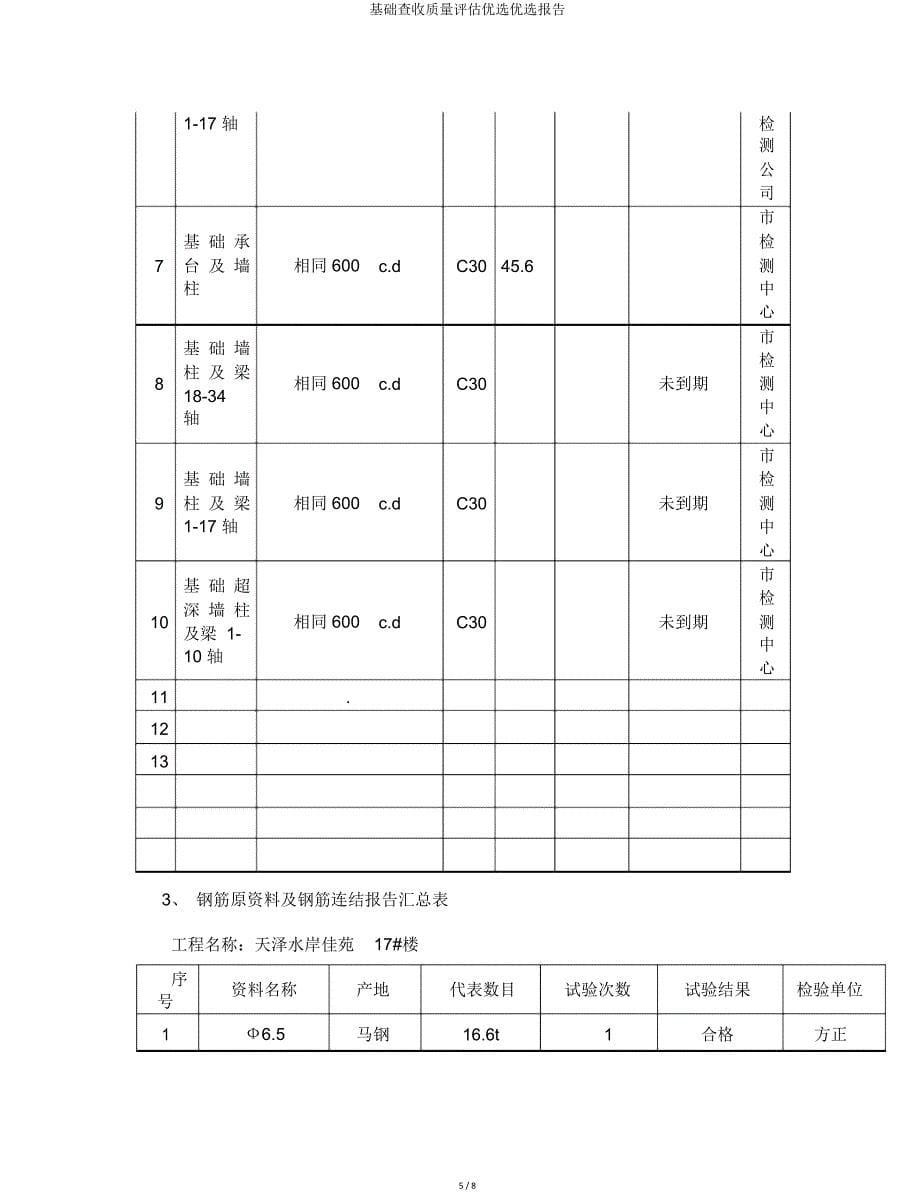 基础验收质量评估报告.doc_第5页