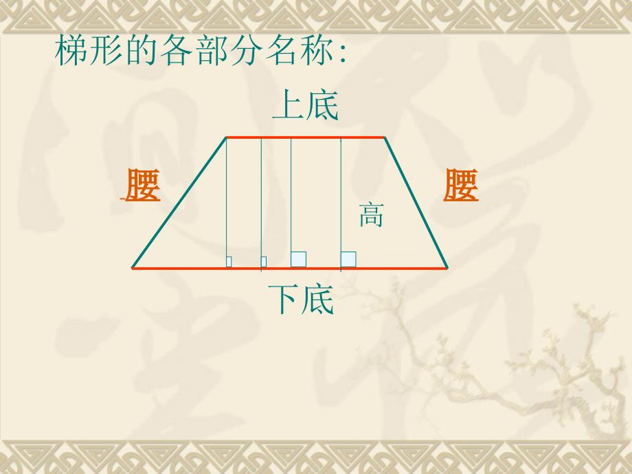 梯形面积计算公式的推导_第3页