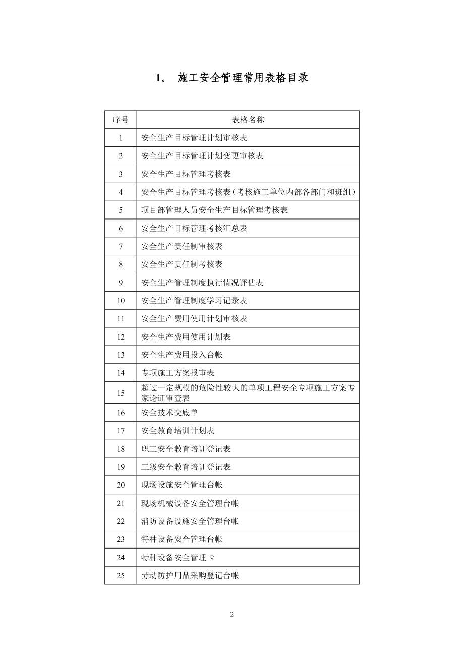 施工安全管理常用表格_第2页