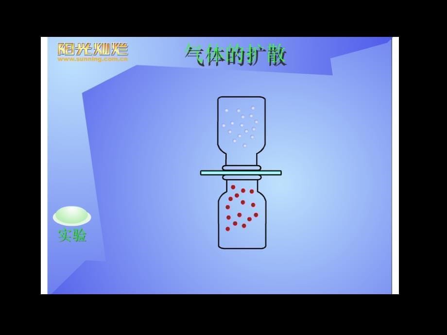 121《分子动理论》_第5页