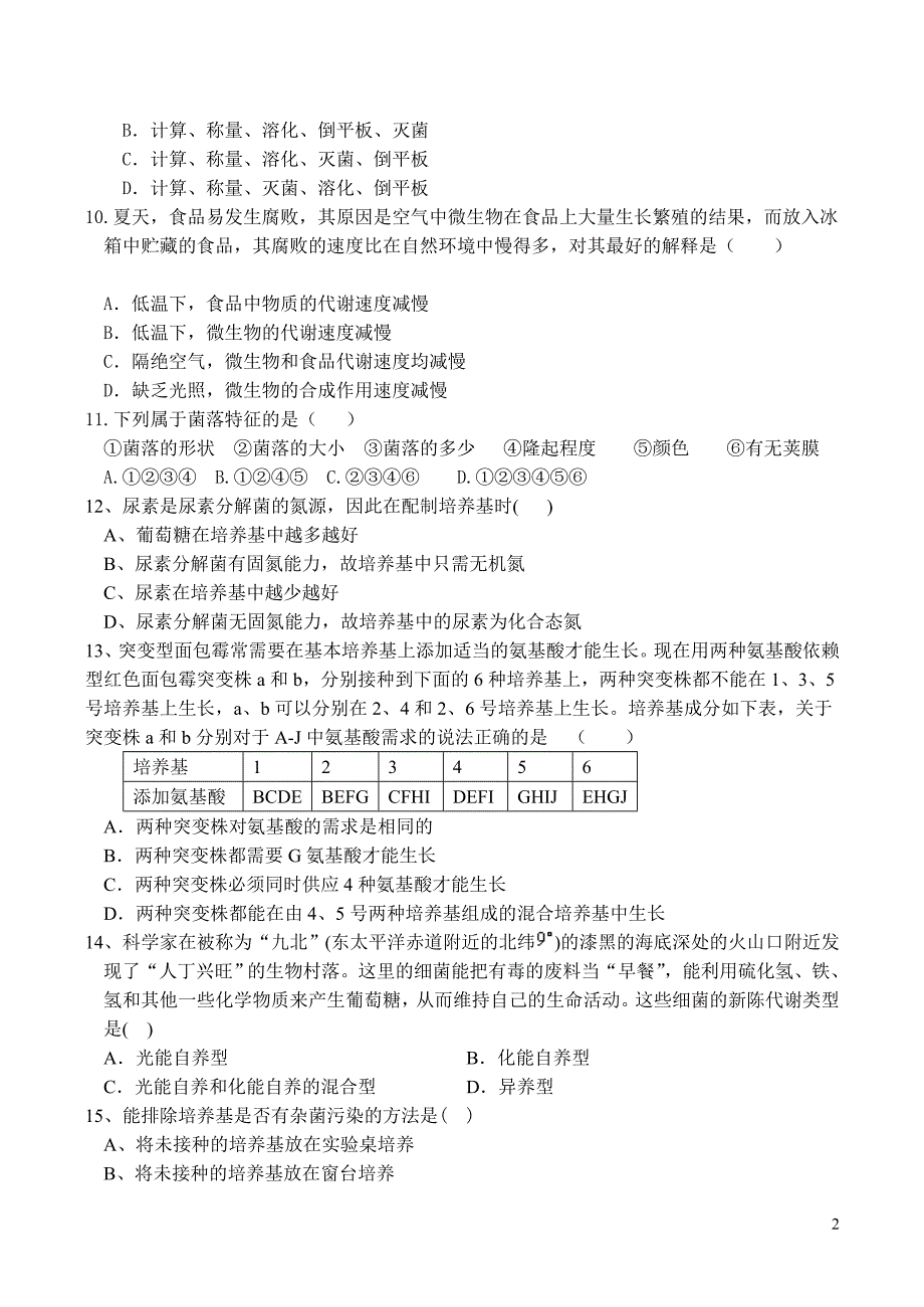 高二生物选修1专题2微生物的培养与应用测试题_第2页