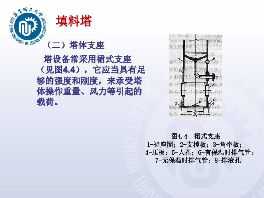 填料塔常用填料概要_第3页