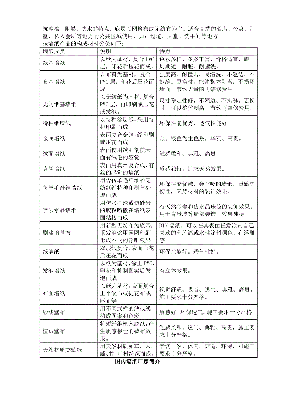 墙纸的基础知识及其他_第2页