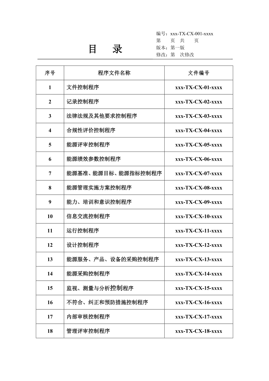 有机硅新材料有限公司能源管理体系程序文件标书_第3页