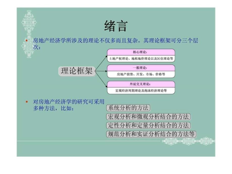 房地产业经济学ppt课件_第4页