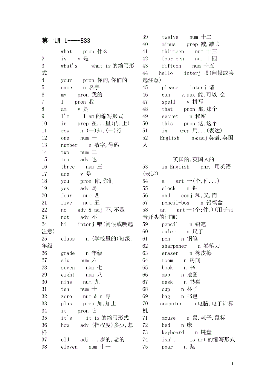 重新整理人教版初中英语单词汇总第一册_第1页