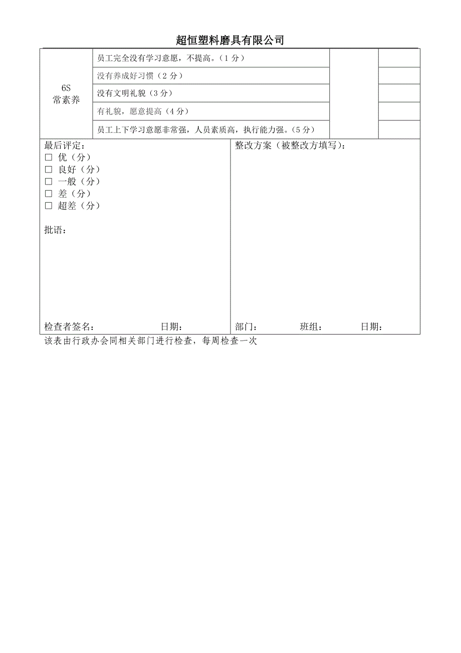 6S检查表6S管理_第2页