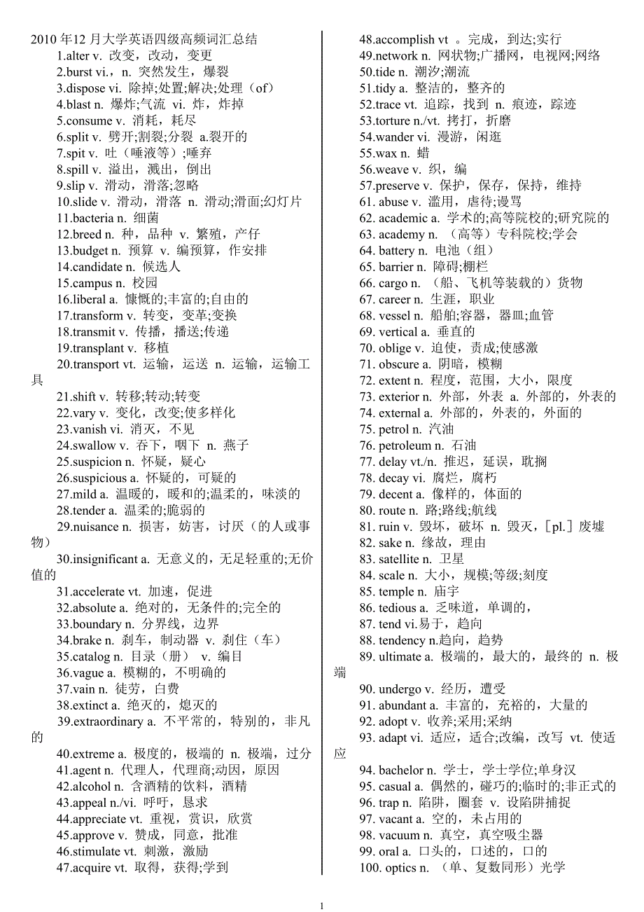 12月大学英语四级高频词汇总结_第1页