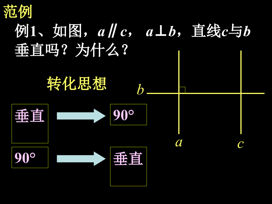 平行线的性质二课件2_第3页