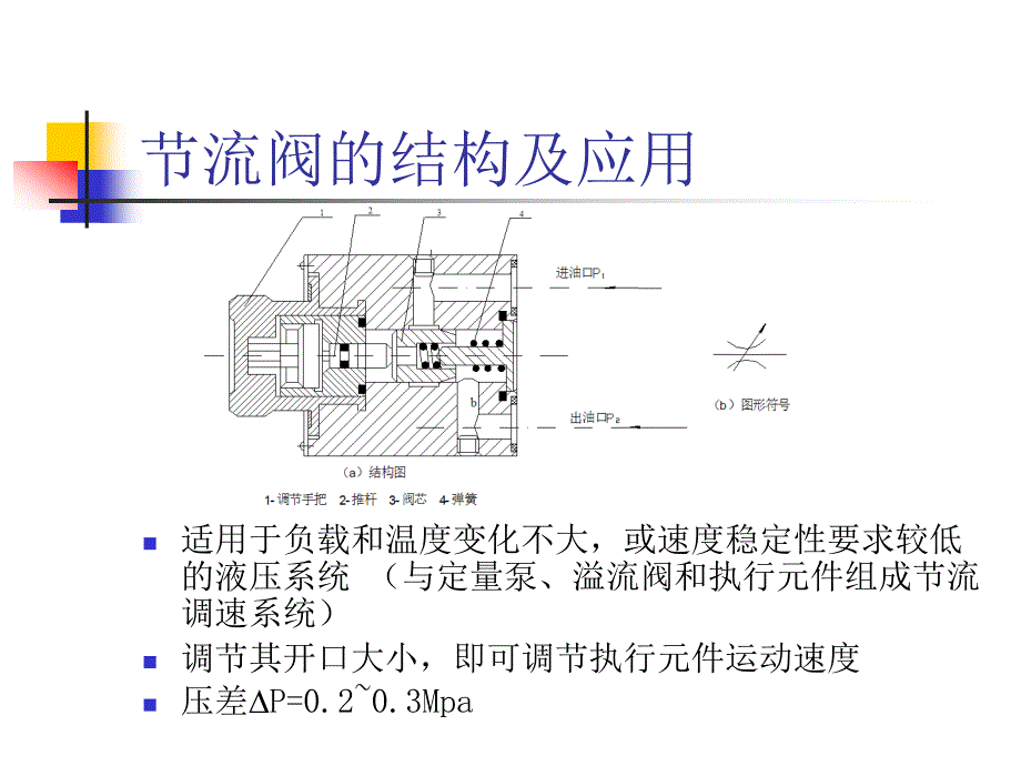 三流量控制阀_第4页