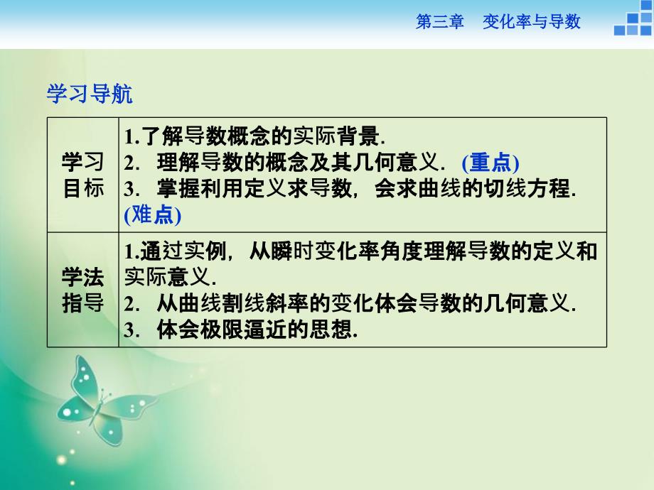 2018-2019数学北师大版选修1-1 第三章2.2 导数的概念　导数的几何意义 课件_第2页