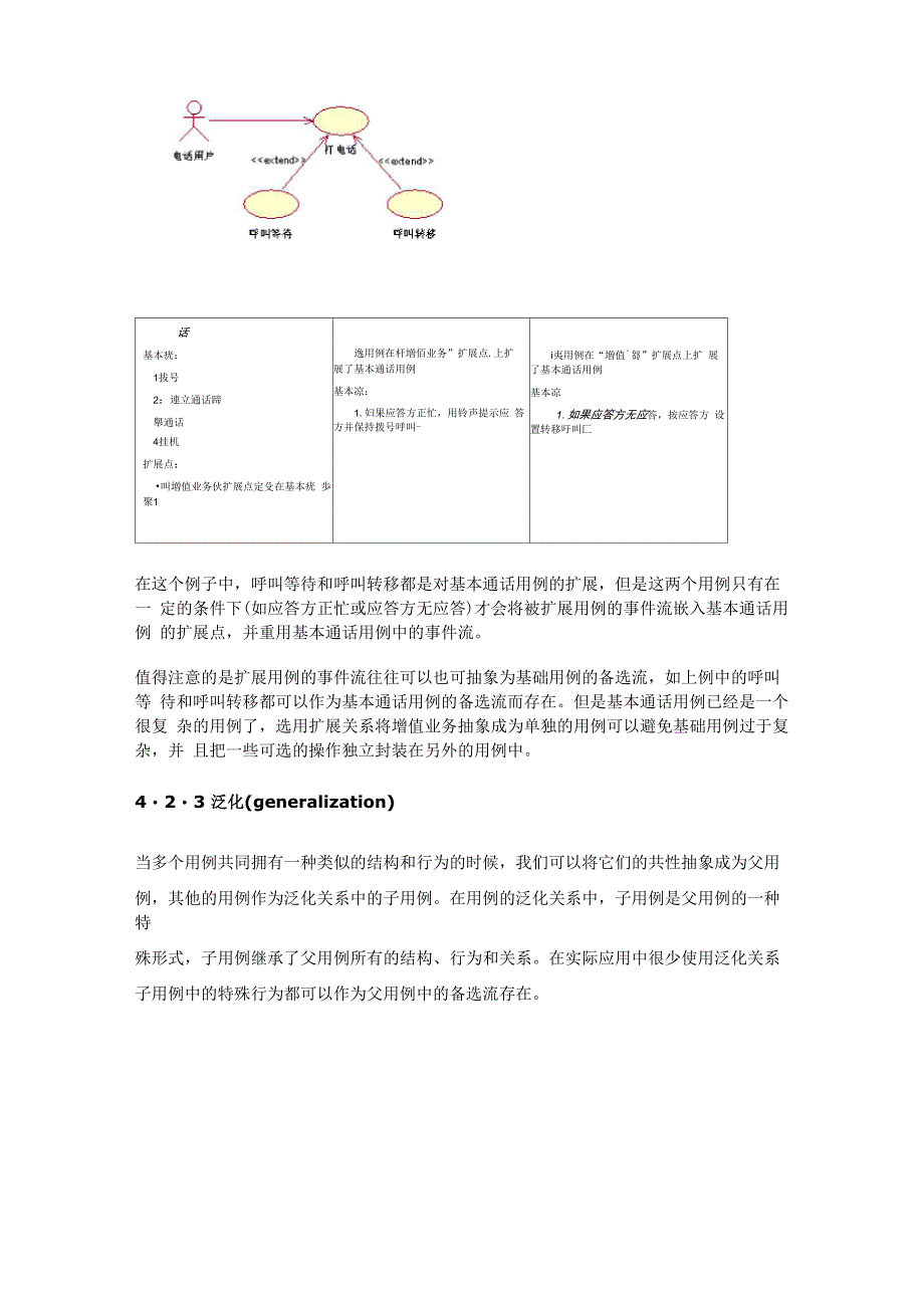 识别UML用例之间的关系_第3页